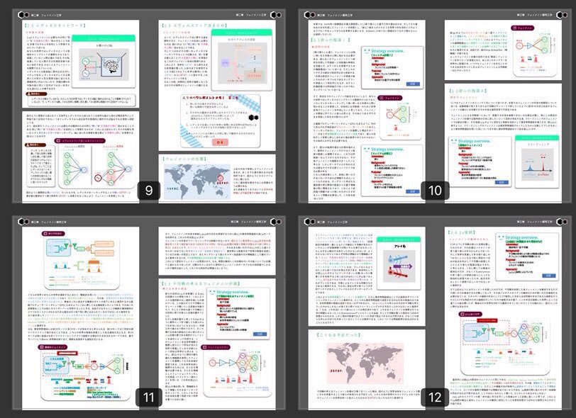 拡張少女系トライナリー2032年ココロの旅