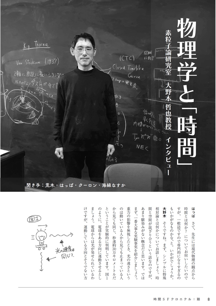 時間SFクロニクル:廻/刻