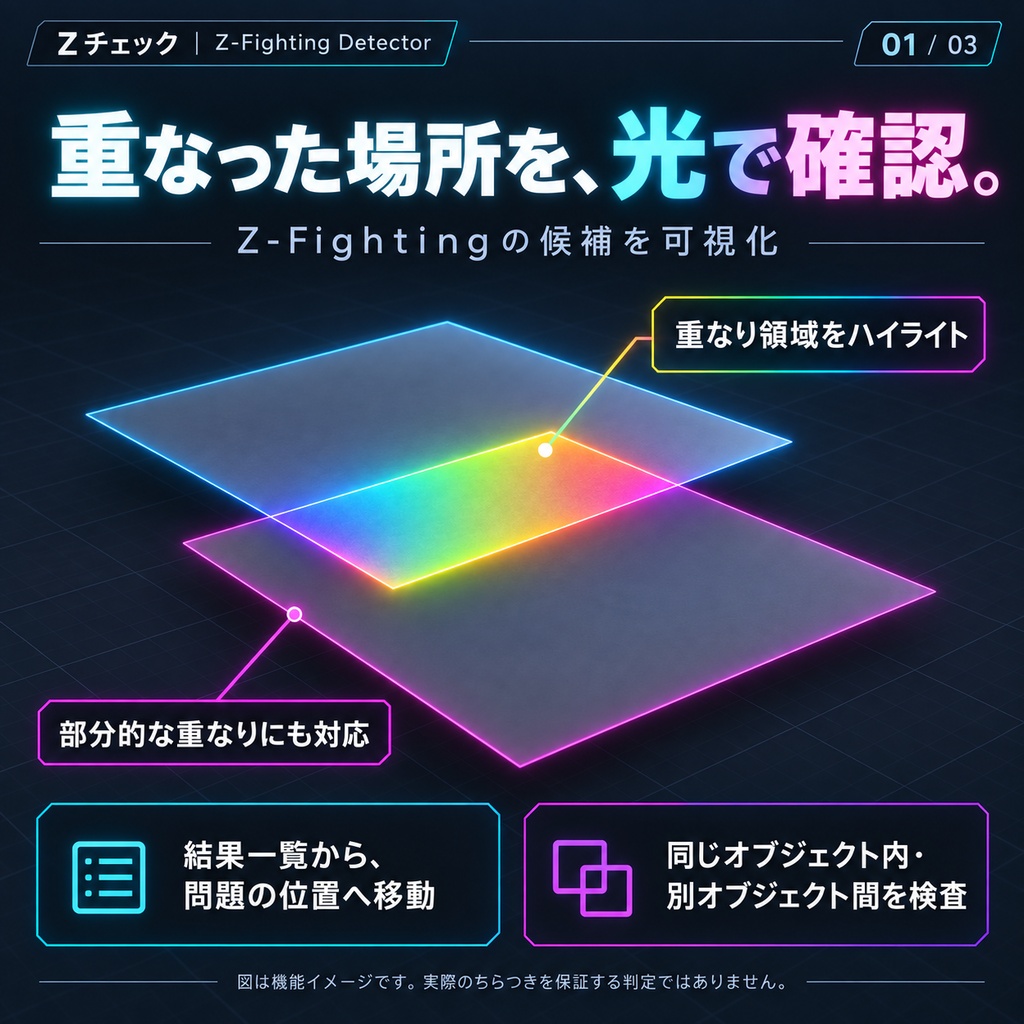 【Blenderアドオン】Zチェック|メッシュ重なり検出・編集モードで自動更新