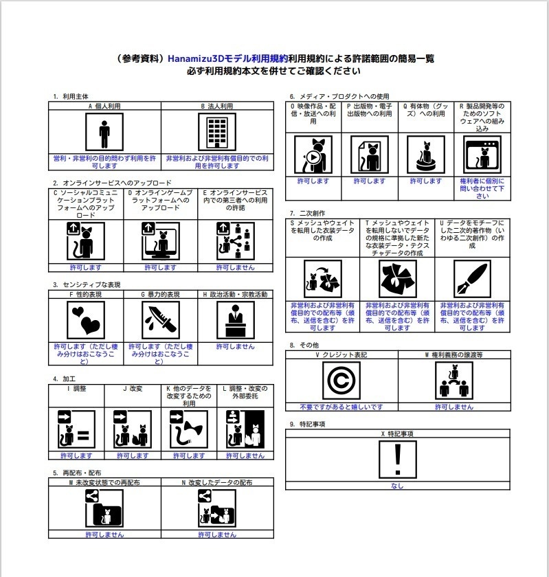 Hanamizu3D Mk2 【MA対応】