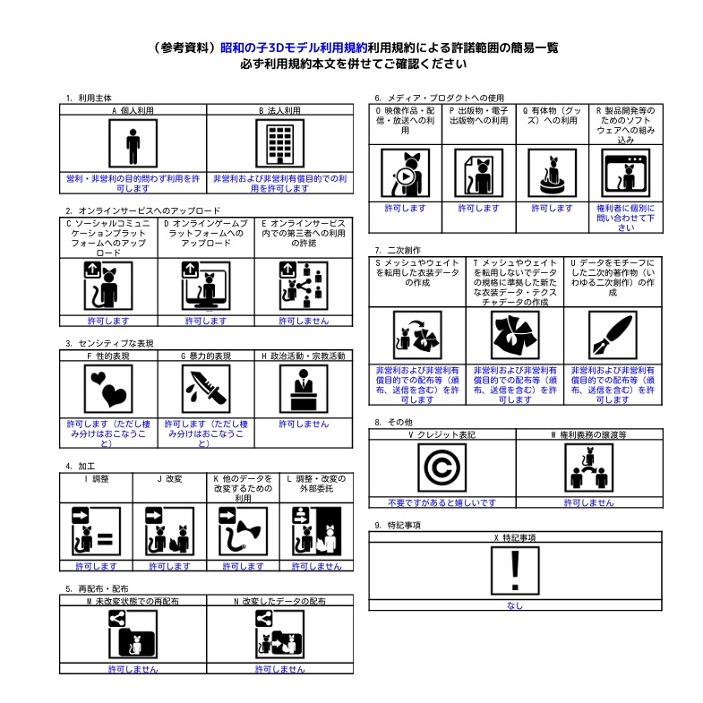 昭和の子【まめふれんず対応衣装】【MA対応】