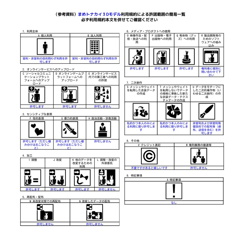 まめトナカイ【MA対応】【まめすれんず対応】