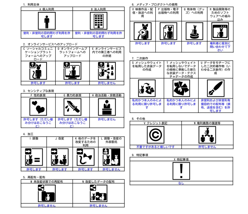 そんな装備で大丈夫か?【まめふれんず対応衣装】【MA対応】