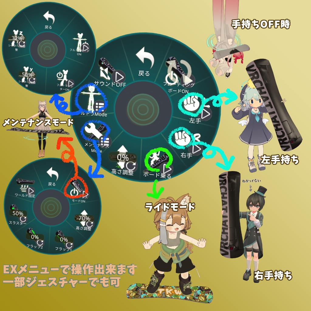 【27アバター対応】【MA対応】フローティングボードギミック