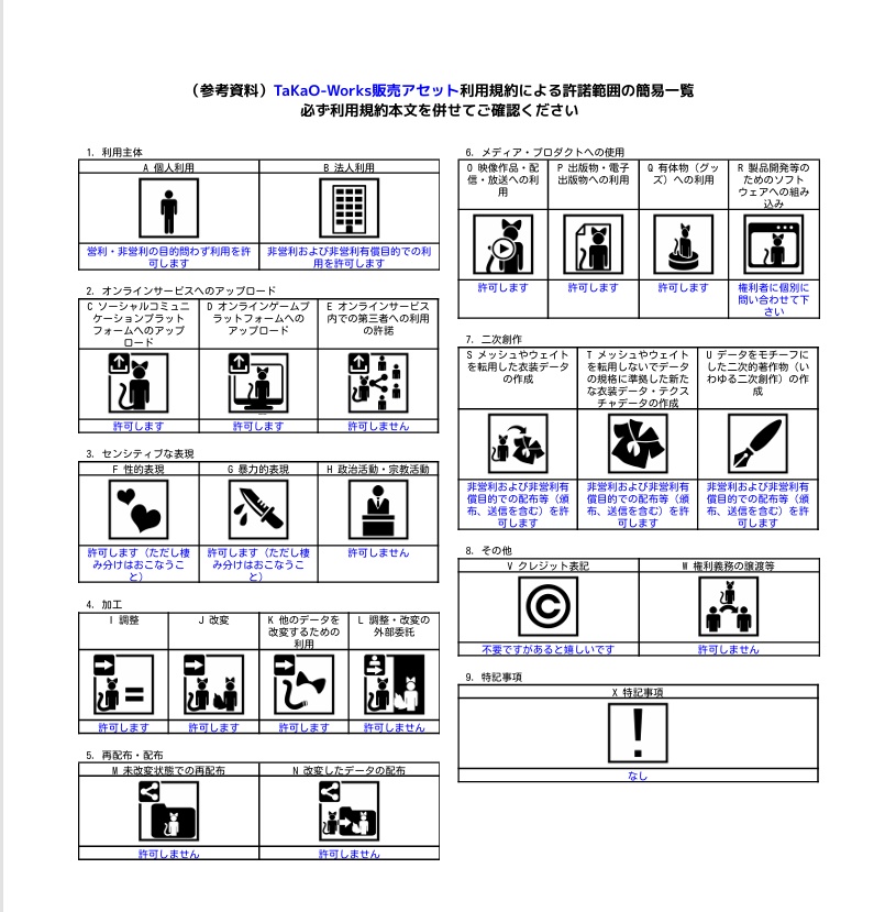 【27アバター対応】【MA対応】フローティングボードギミック