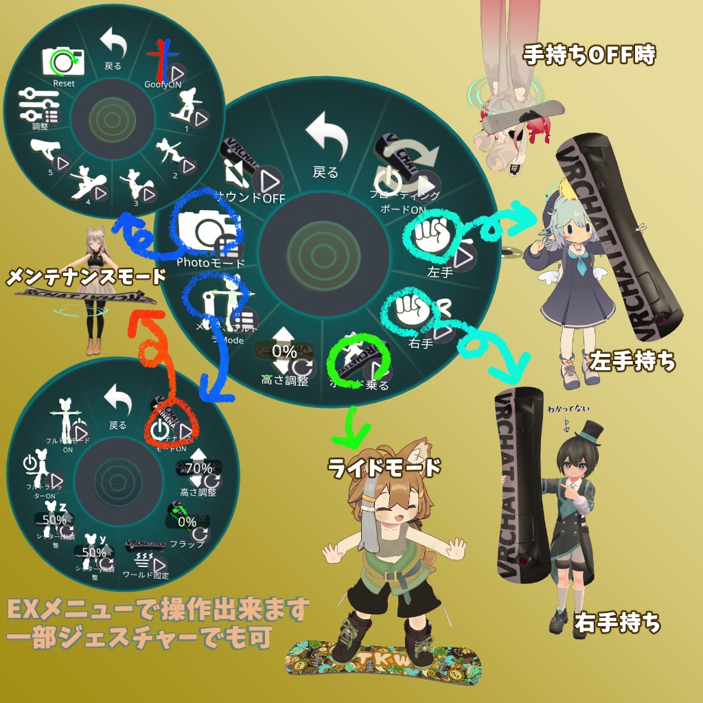 フローティングボードギミック【34アバター対応】【MA対応】