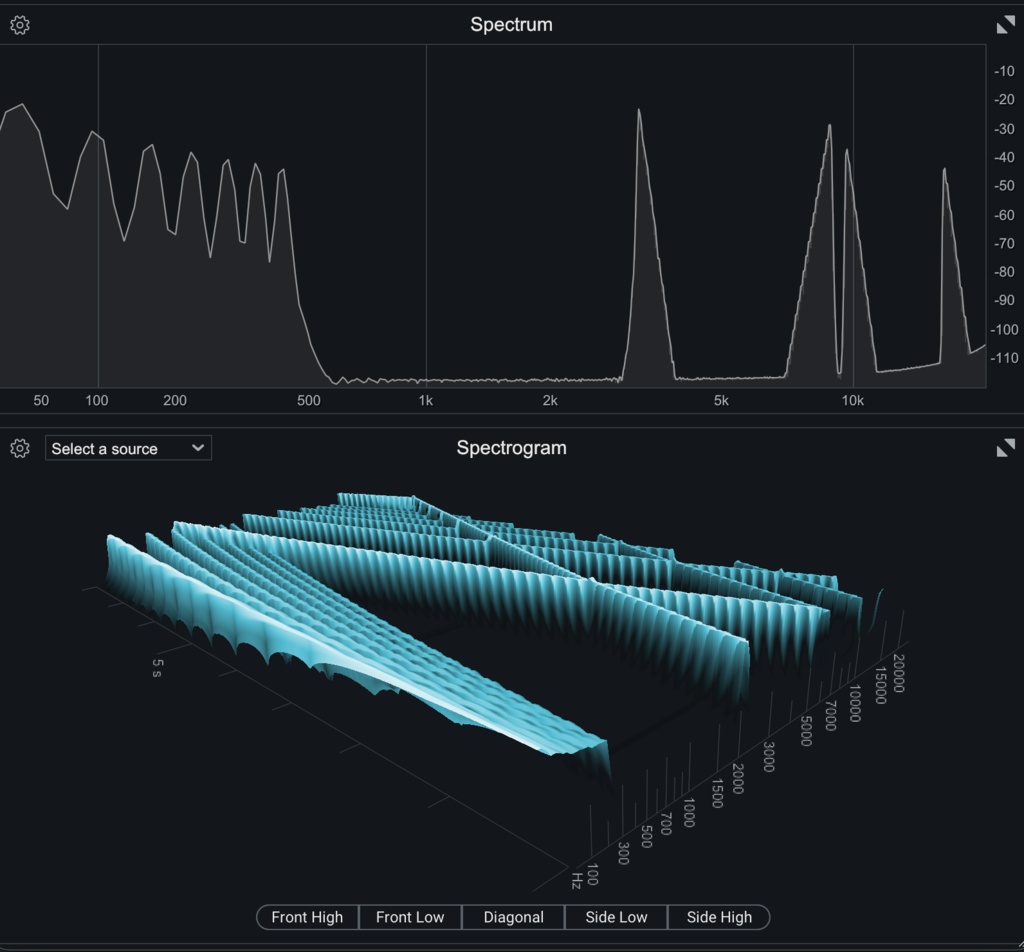 イヤホン・ヘッドホンの性能を限界まで引上げるエージング音 Ver.3 (通常版 48kHz/24bit wav)