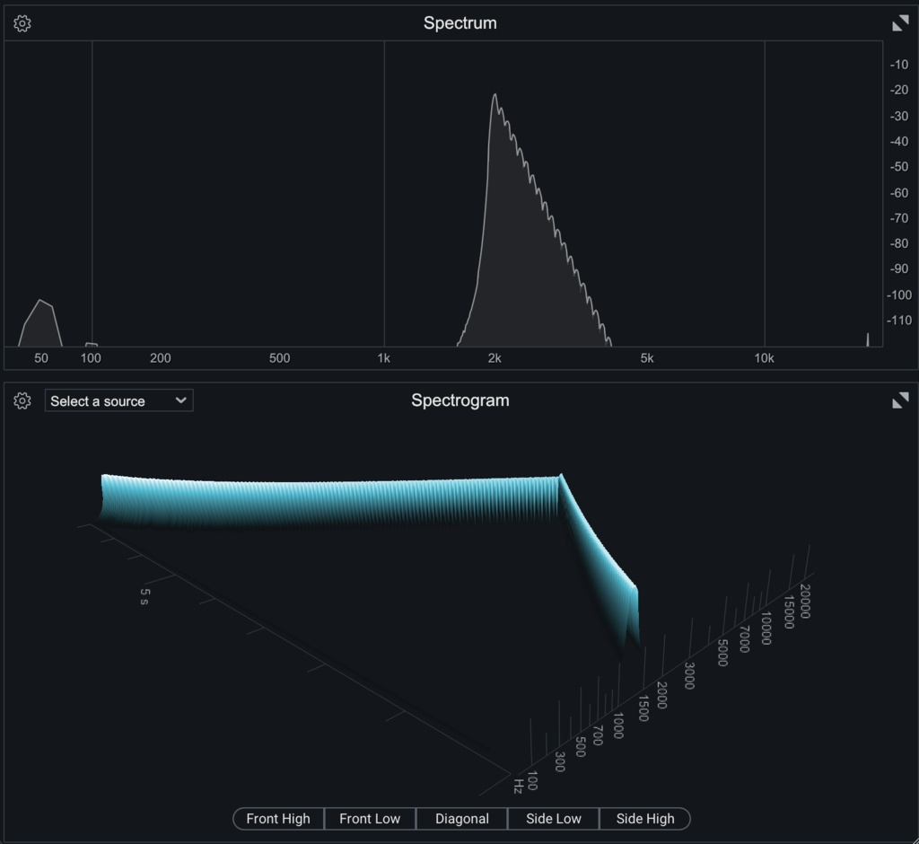 イヤホン・ヘッドホンの性能を限界まで引上げるエージング音 Ver.3 (通常版 48kHz/24bit wav)
