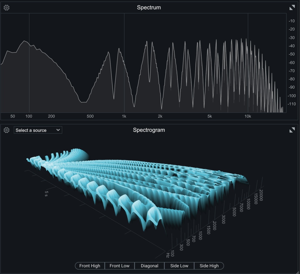 イヤホン・ヘッドホンの性能を限界まで引上げるエージング音 Ver.3 (通常版 48kHz/24bit wav)