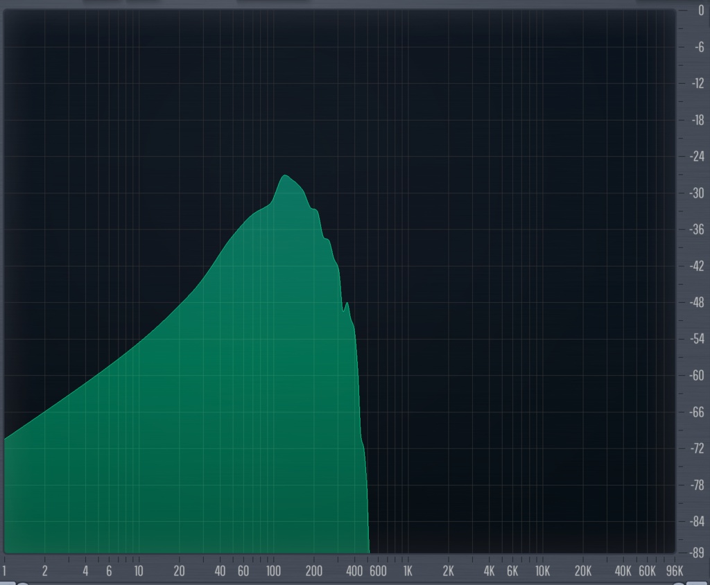 イヤホン・ヘッドホンの性能を限界まで引上げるエージング音 Ver.3 (ハイレゾ機器対応版 192kHz/24bit wav)