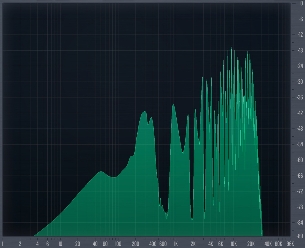 イヤホン・ヘッドホンの性能を限界まで引上げるエージング音 Ver.3 (ハイレゾ機器対応版 192kHz/24bit wav)
