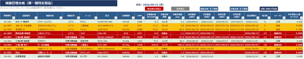 フロン法 簡易・定期点検&漏えい量自動計算ツール【Excel VBA/ISO14001対応】