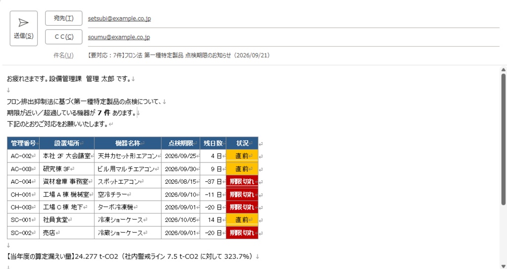 フロン法 簡易・定期点検&漏えい量自動計算ツール【Excel VBA/ISO14001対応】