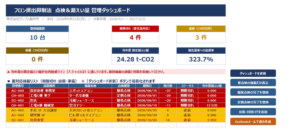 フロン法 簡易・定期点検&漏えい量自動計算ツール【Excel VBA/ISO14001対応】