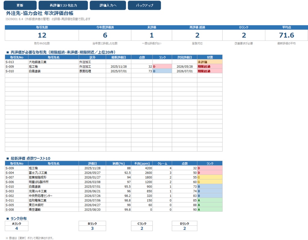 外注先評価台帳 ISO9001 8.4対応｜評価表A4出力つき【Excel VBA】