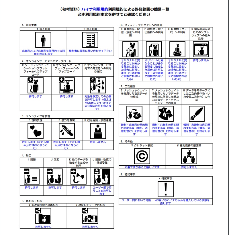 オリジナル3Dモデル【ハイナ】