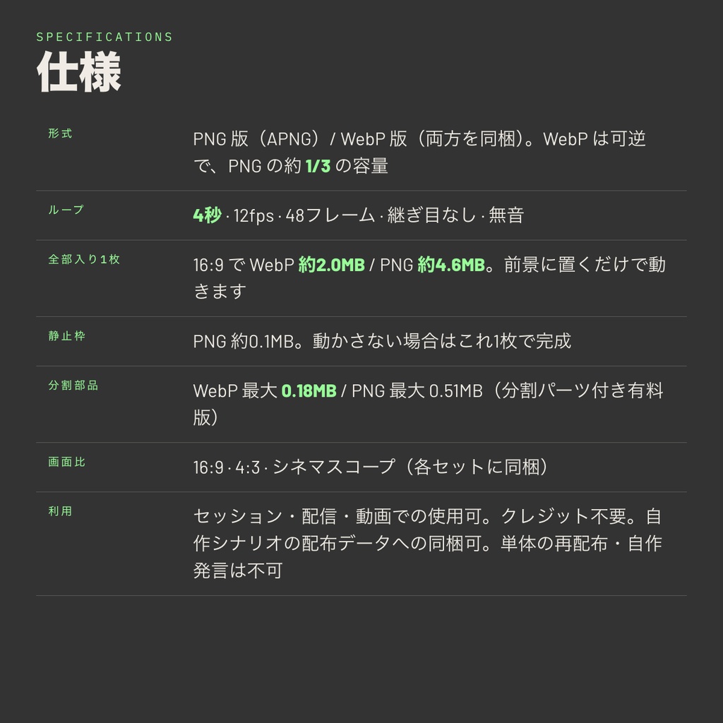【無料版有】SF HUD KIT|ココフォリア用 動くSF風HUD素材