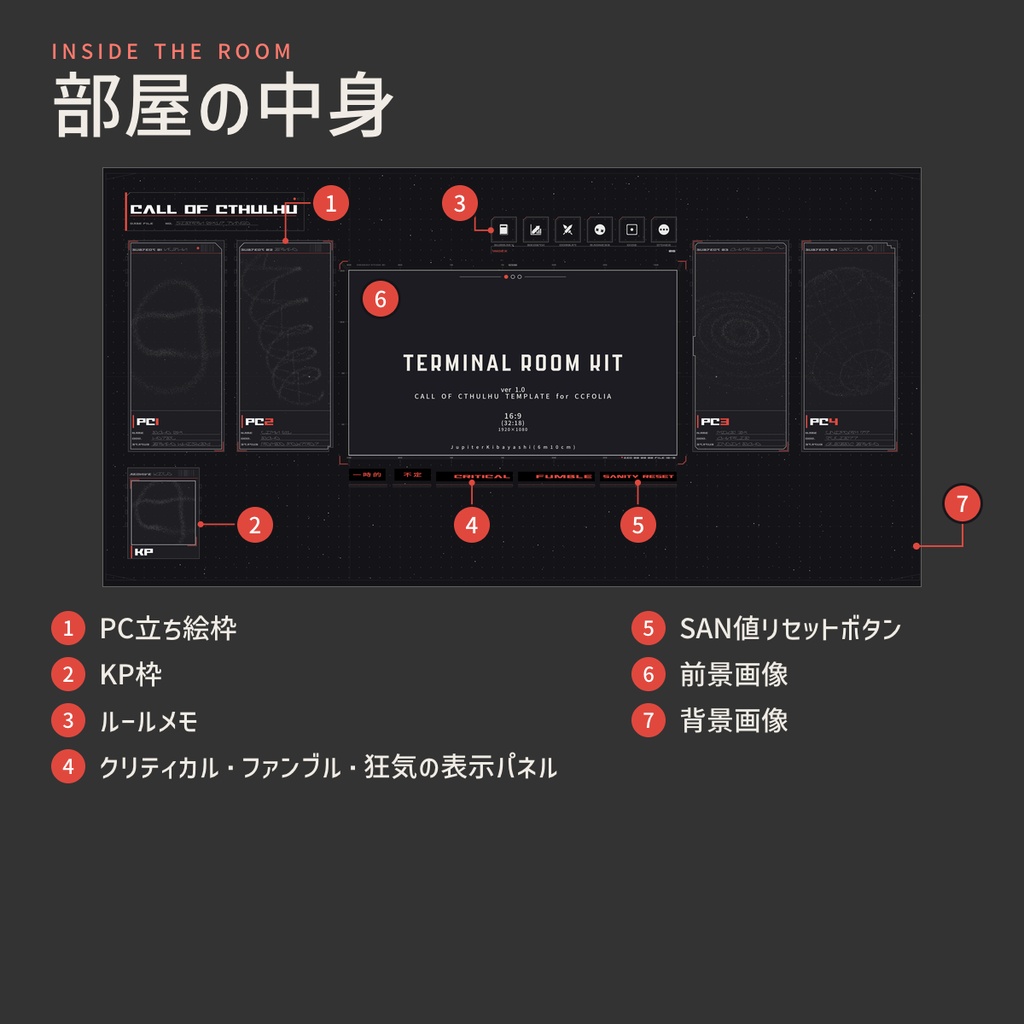 【無料版有】TERMINAL ROOM KIT|SF風ココフォリア部屋テンプレート CoC用 2〜4PL【zip有り】【SPLL:E186423】