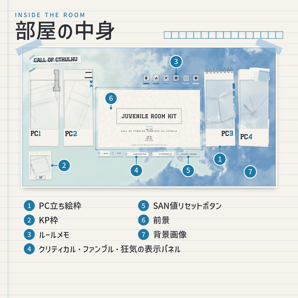 【無料版有】JUVENILE ROOM KIT|学園系ココフォリア部屋テンプレート CoC用 2〜4PL【zip有り】【SPLL:E186434】