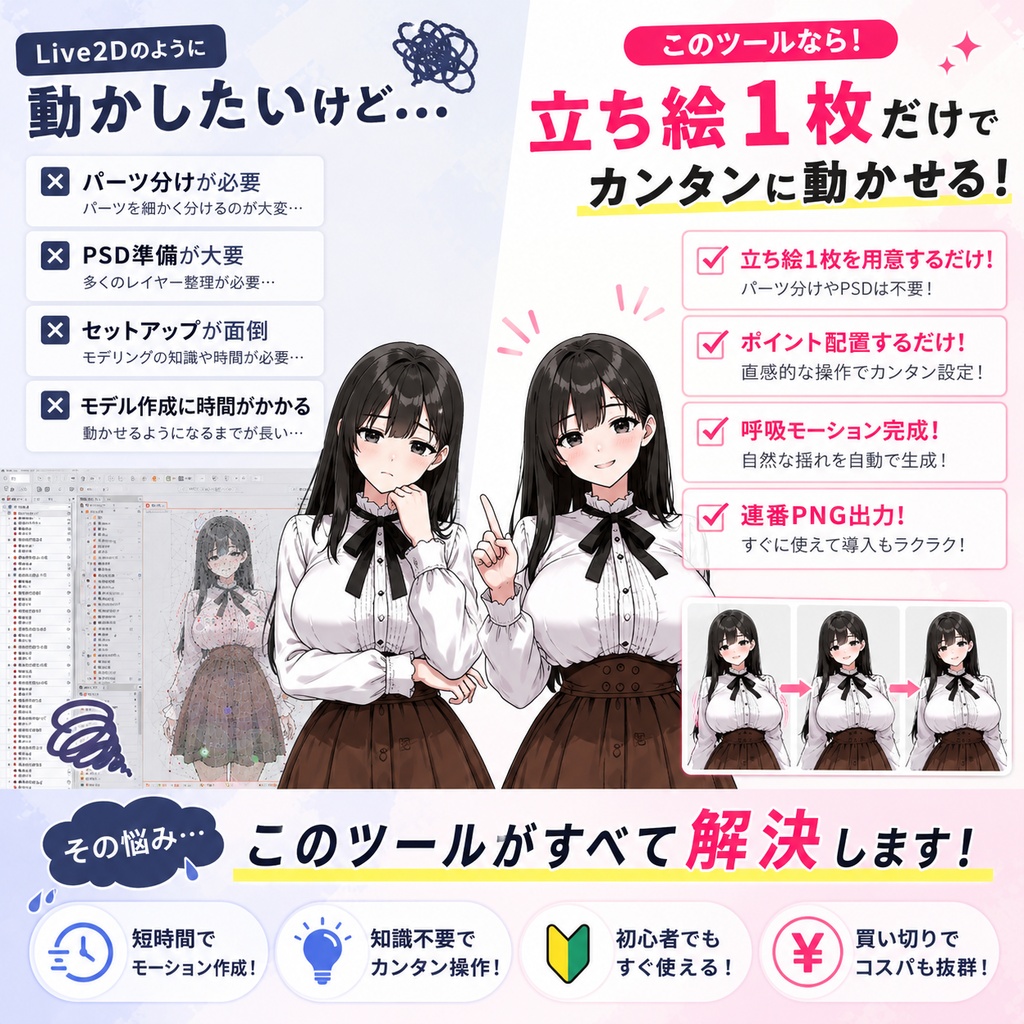 【立ち絵1枚でOK】2Dらくらく揺れモーション作成ツール【呼吸モーションなど】