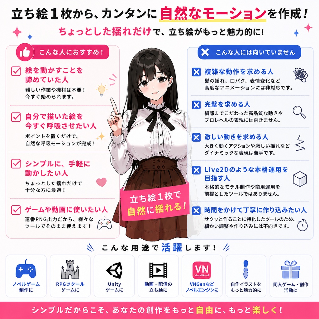 【立ち絵1枚でOK】2Dらくらく揺れモーション作成ツール【呼吸モーションなど】