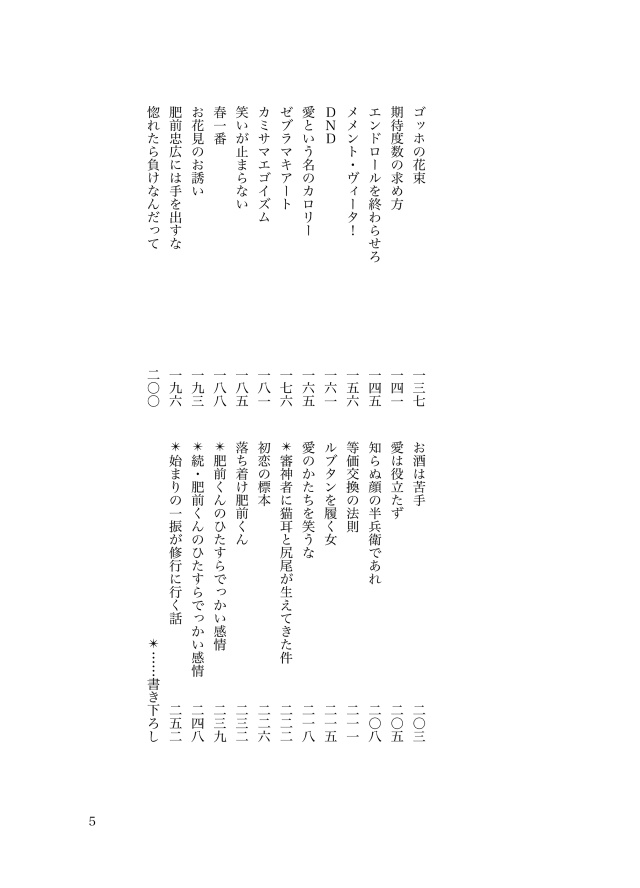 ひぜさにSS LOG