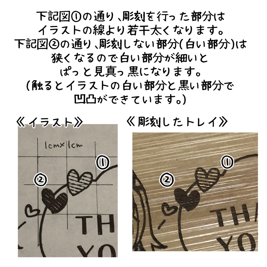 オーダーメイドコイントレイ