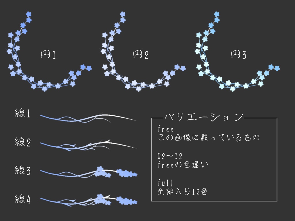 使いどころがあるか分からないココフォリア素材