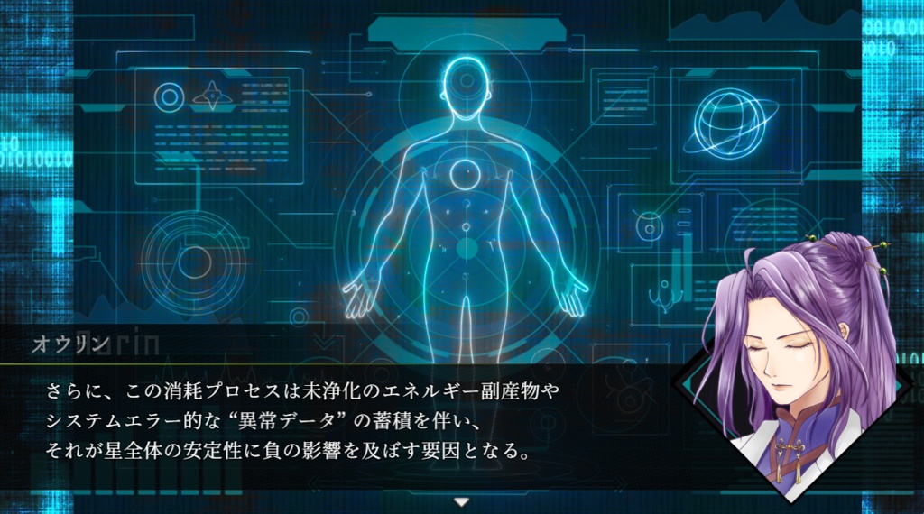 終末Cry PROTOTYPE:R