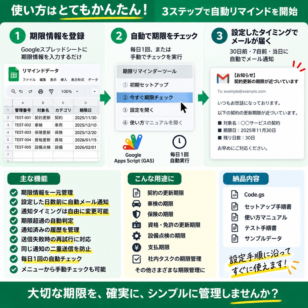 期限・更新リマインド自動通知ツール|Googleスプレッドシート・GAS