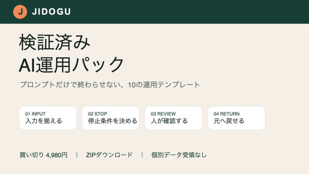 【買い切り】問い合わせ返信をAIで下書き・送信前に止める|検証済み10運用パック