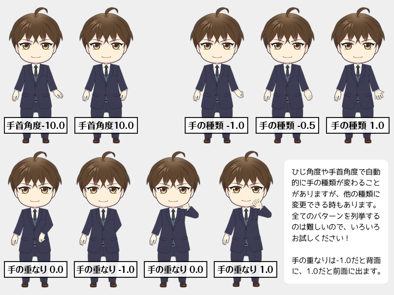 汎用SDスーツ男子【色替スライダー&カスタム多彩】