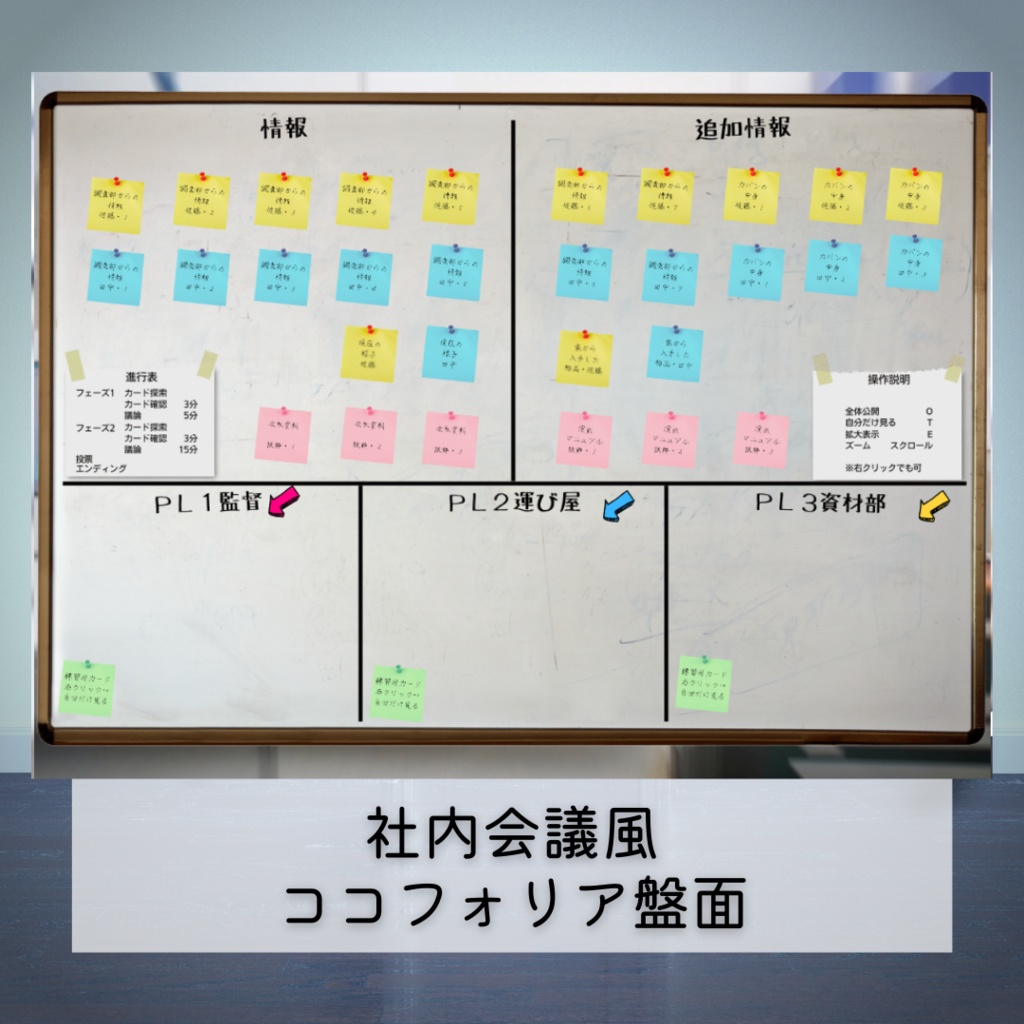 #彼らのエンディング【BL×ボイス×マダミス #マダミス出られない部屋】