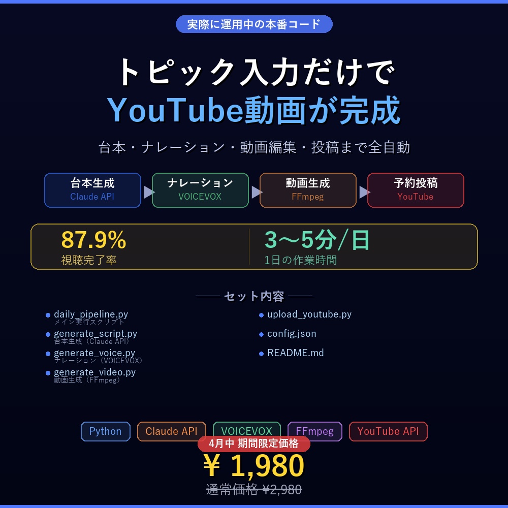  YouTube Shorts 自動生成パイプライン【台本〜投稿まで全自動】