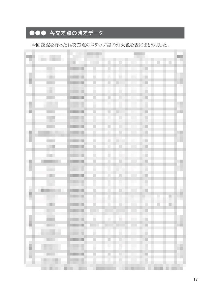 時差式信号機を調べてみた!
