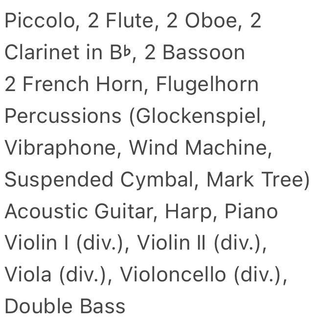 【原神】(楽譜)照らせぬ光~Star Odyssey (スカーク 伝説任務) オーケストラアレンジ