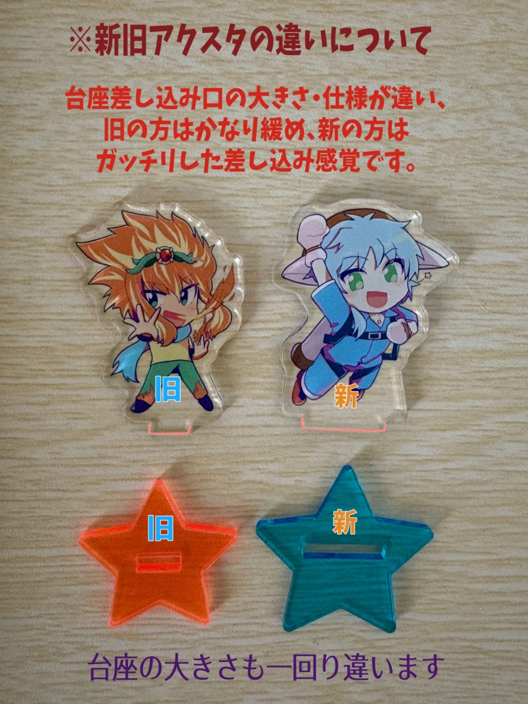 擬人化バードンアクスタ