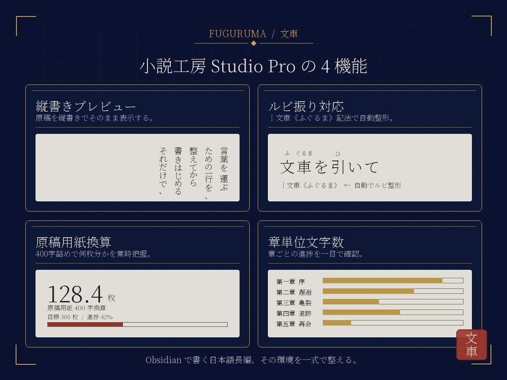 文車 小説工房 Studio Pro — Obsidian で日本語長編を書く人のための執筆環境一式(プラグイン本体+Vault テンプレ+CSS テーマ+textlint ルール)