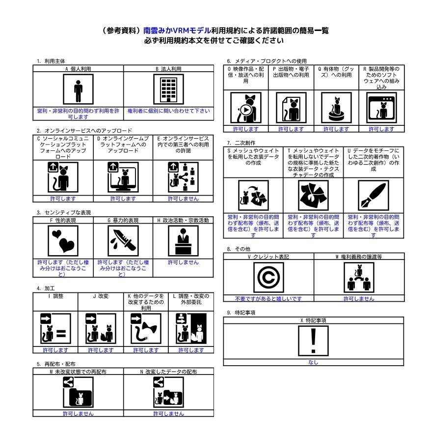 「南雲みか」VRMモデル