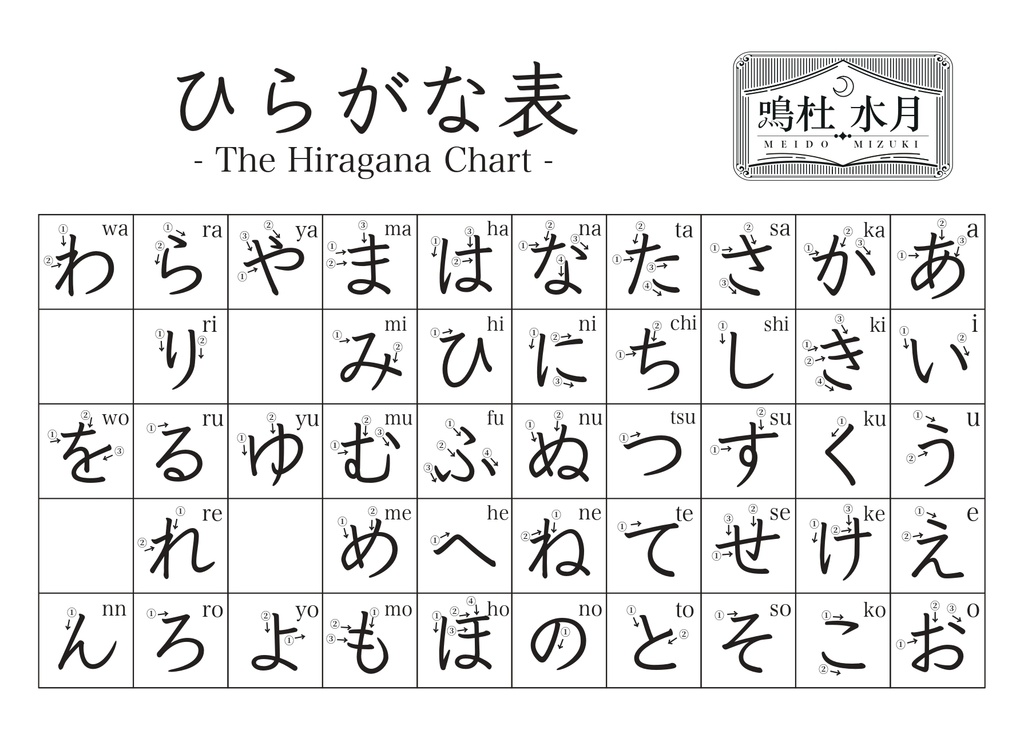 ひらがな表 Japanese Hiragana Chart
