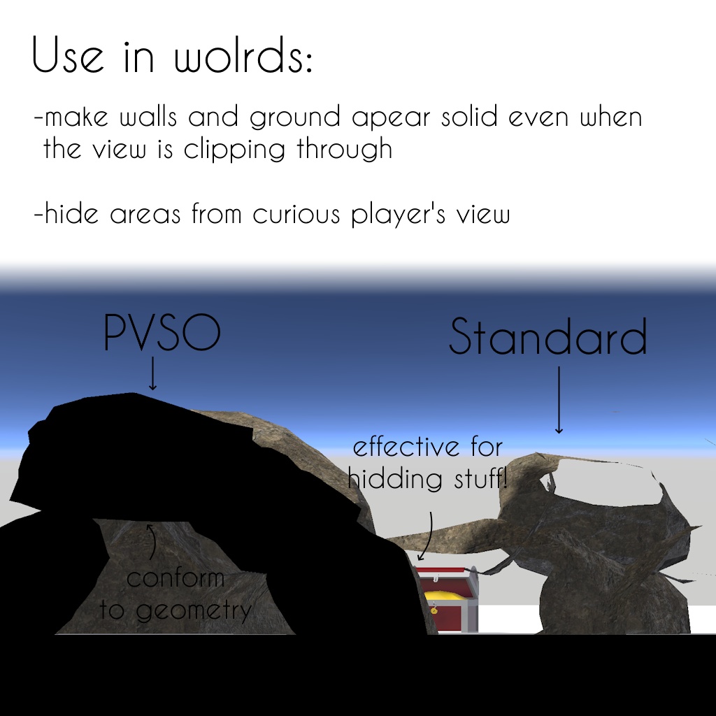 PVSO - 【視界遮断シェーダー】View Occlusion Shader