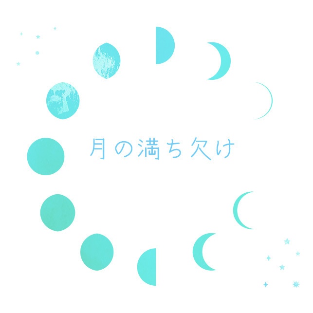 月の満ち欠けのイラストセット【透過PNG】