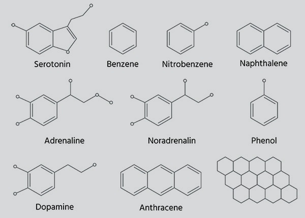科学モチーフのアイコンセット【PNG素材】