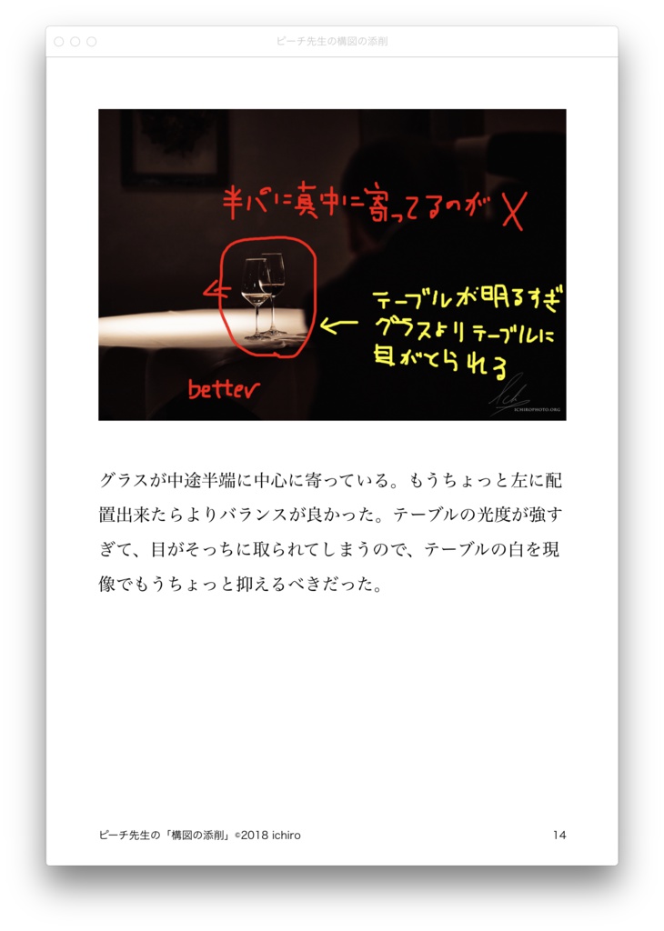 ピーチ先生の「構図の添削」