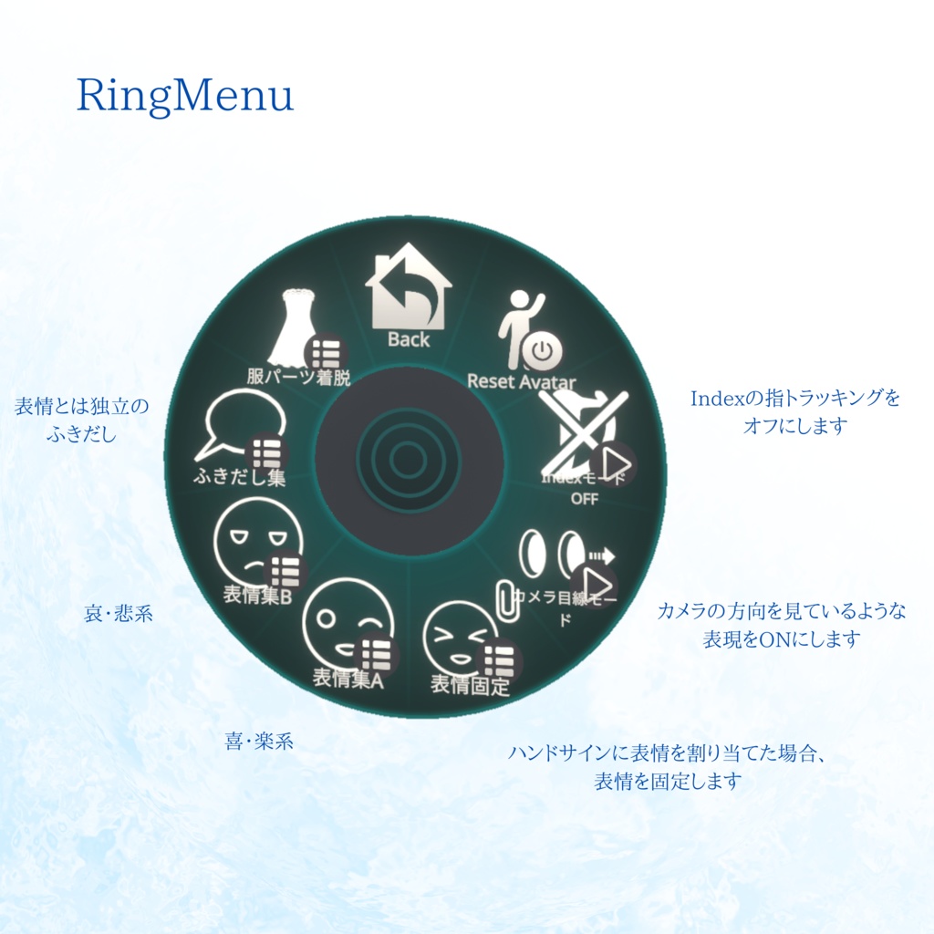 VRC / VRMアバター「ルカナ」