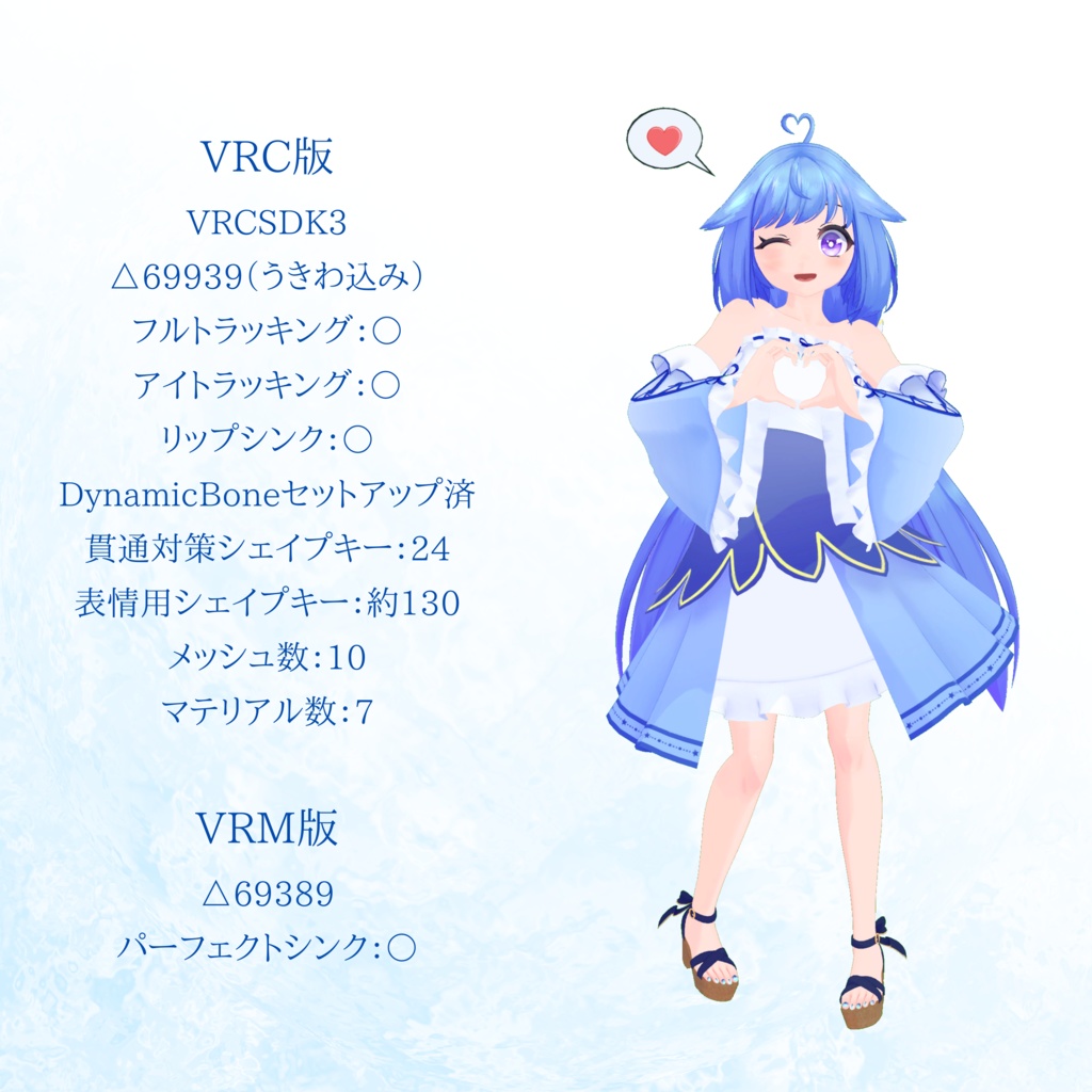 VRC / VRMアバター「ルカナ」