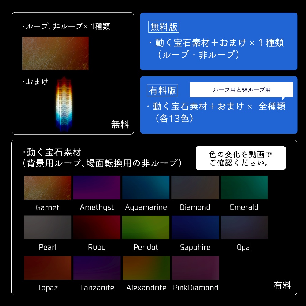 【一部無料】流れる宝石部屋【ココフォリア素材】