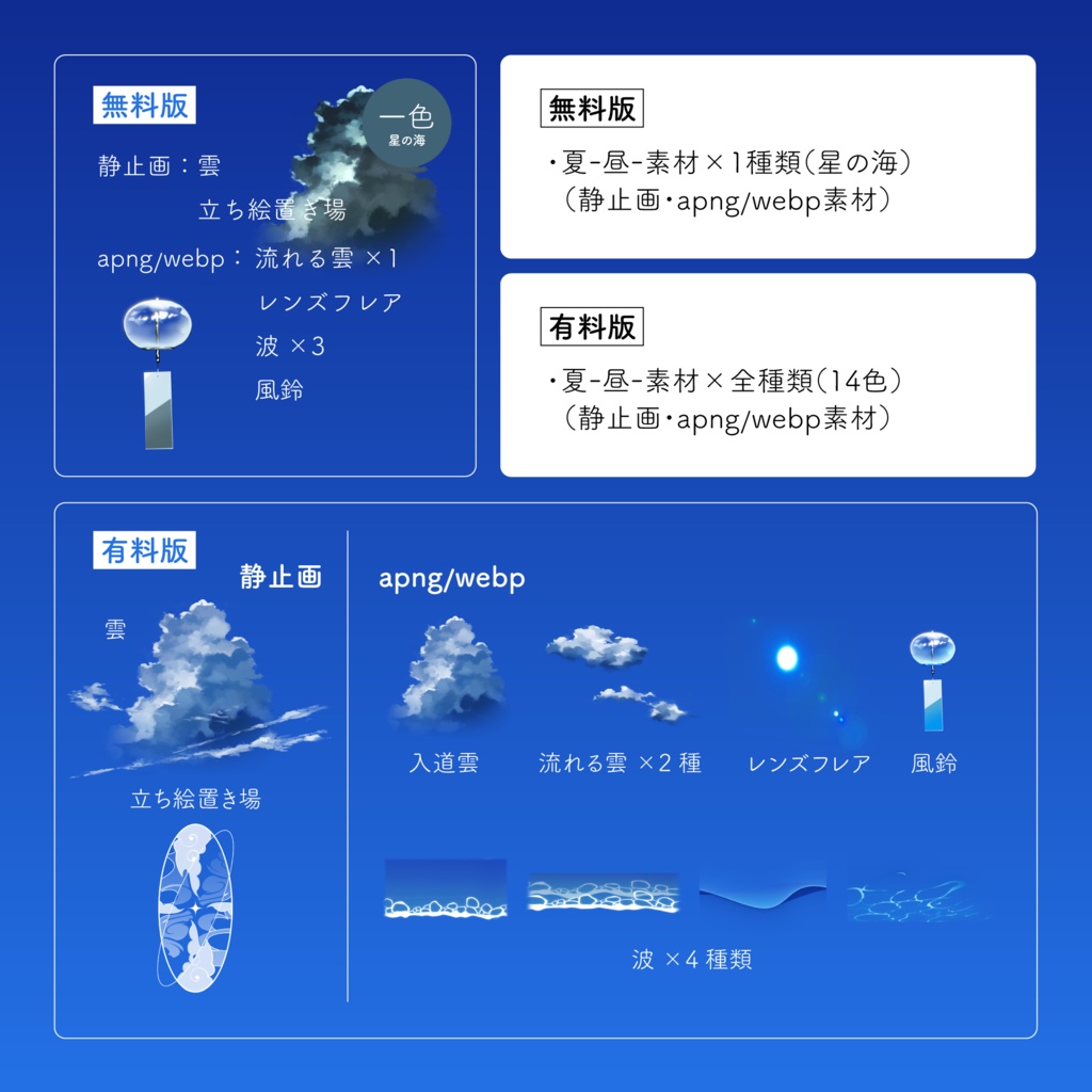 【一部無料】夏 -昼-【ココフォリア素材】