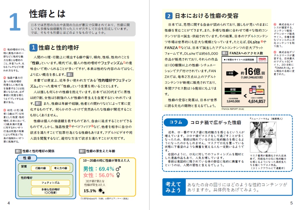 あたらしい性癖~大人の教科書シリーズ~