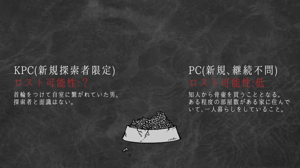 CoCシナリオ - 骨をかう(R15)